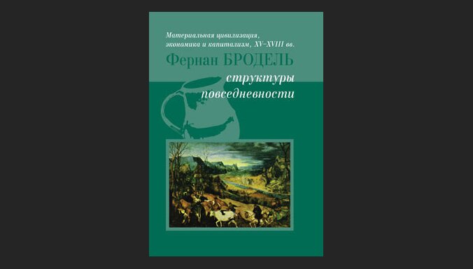Доклад по теме Философия истории Фернана Броделя