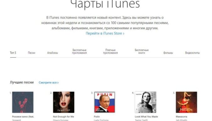 Jauna dziesma par Putinu iekļūst Krievijas 'iTunes' trijniekā