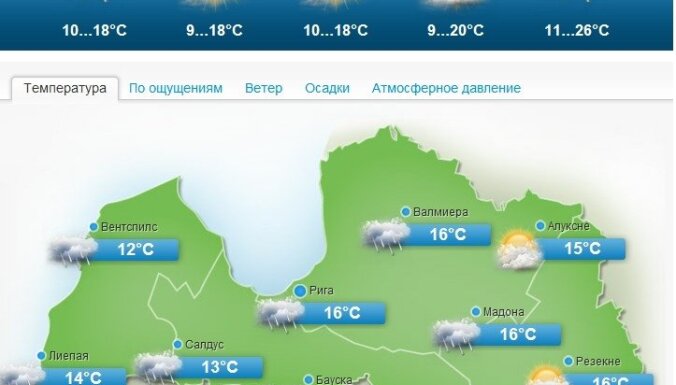 Delfi запустил новый сервис прогноза погоды на русском языке